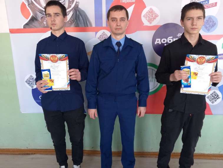 Итоги учебной недели.